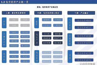 泰山主场险些两球落后，洛佩斯禁区内无人盯防推射踢飞